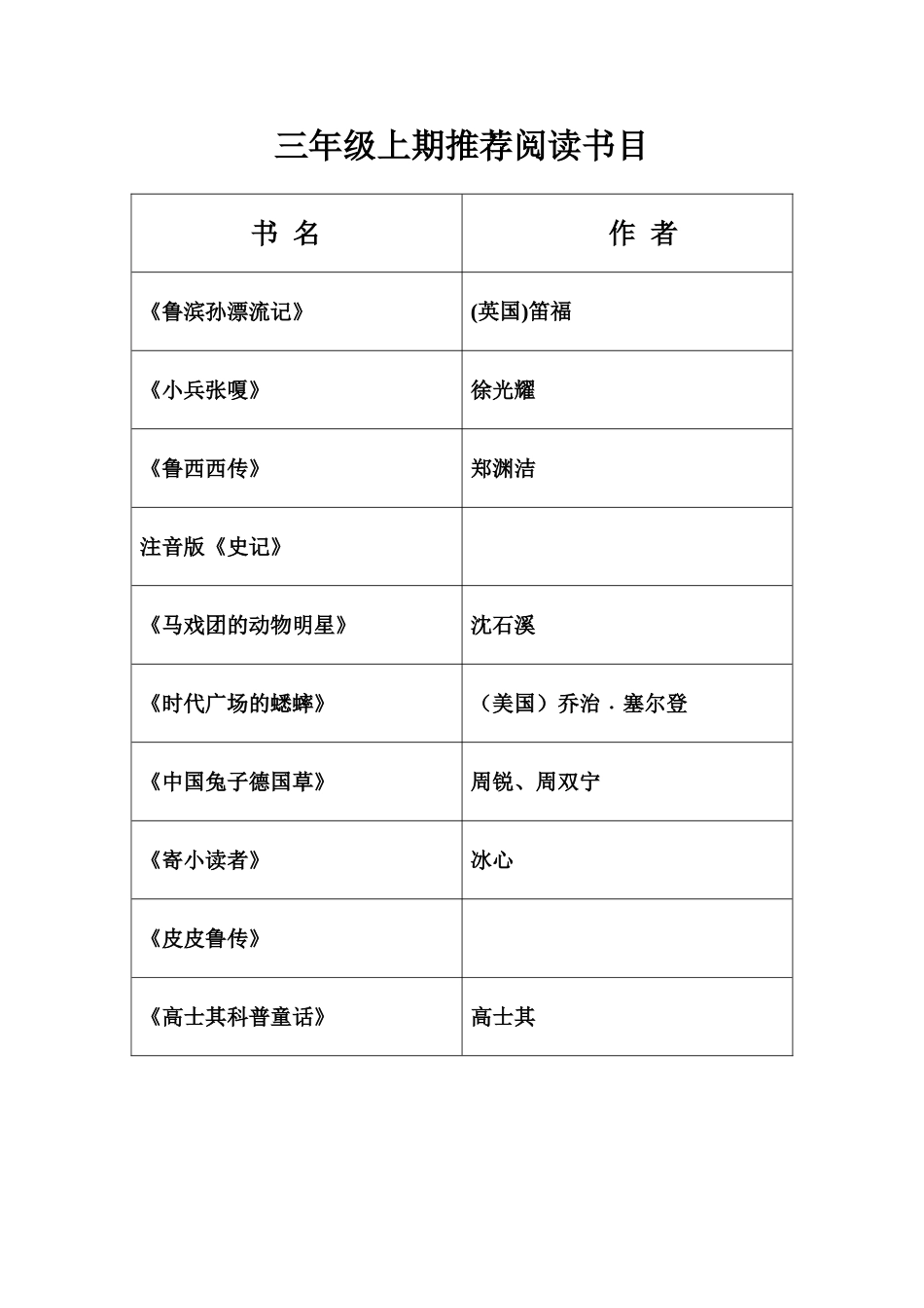 三年级上期推荐阅读书目_第1页