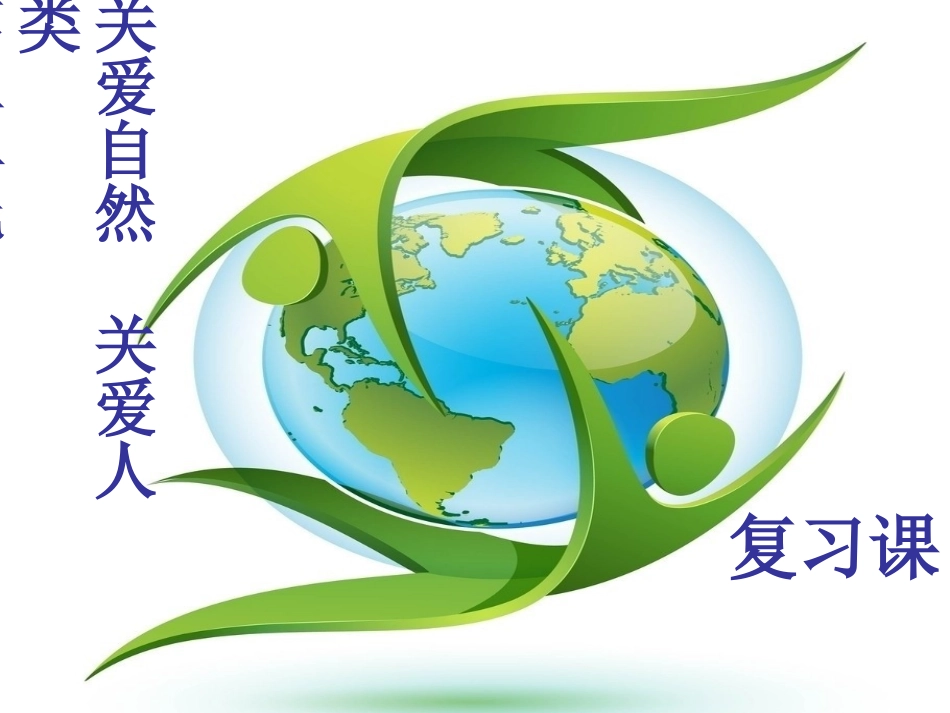 九年级第二单元复习.ppt_第1页