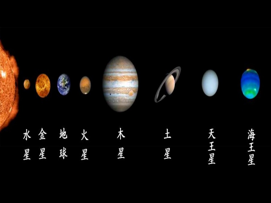 让我们一同走进地理_第2页