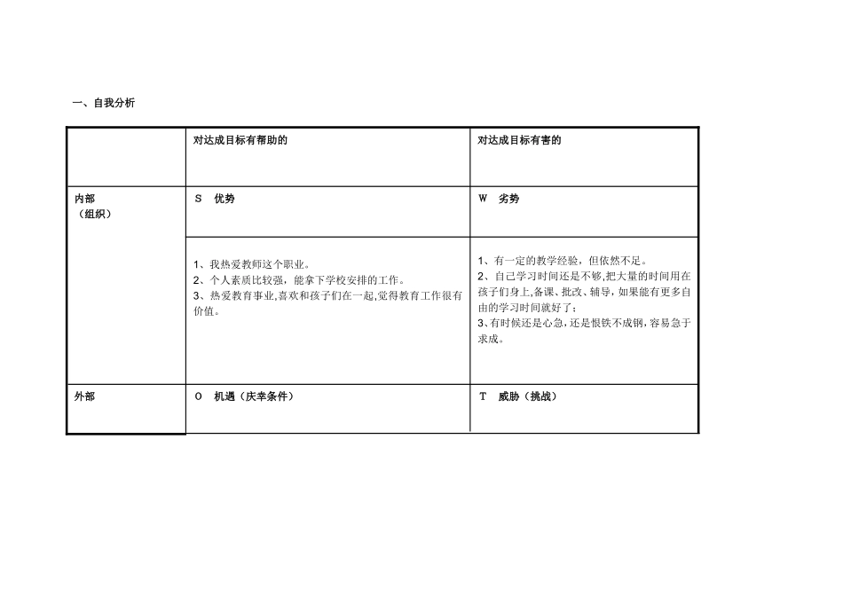 任务表单：赵慧敏自我诊断SWOT分析表_第1页
