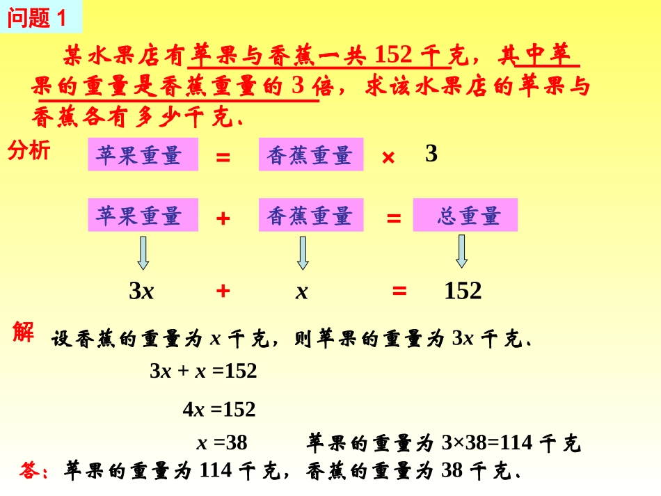 6.1列方程_第2页