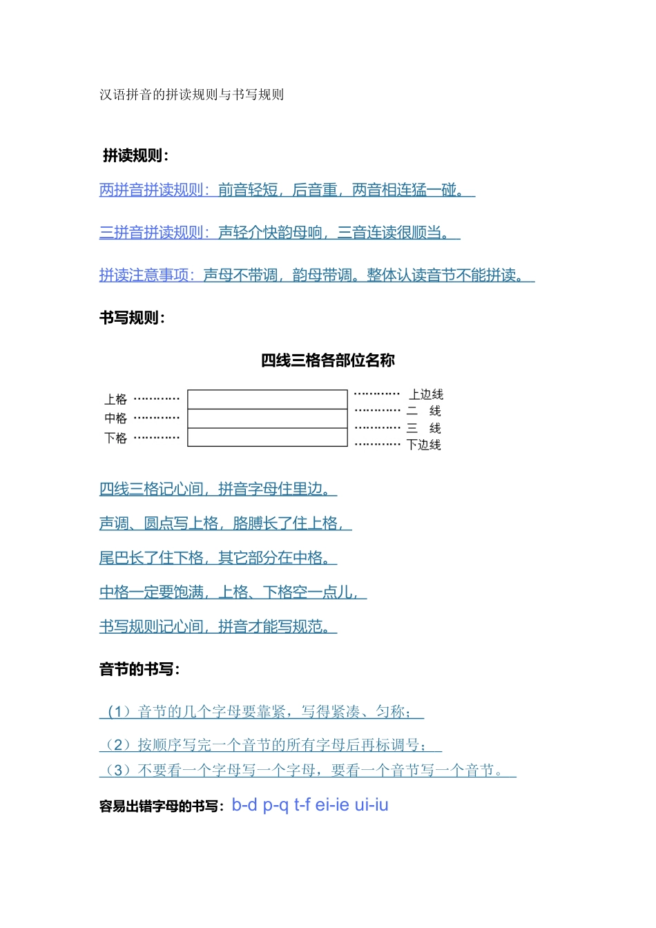 汉语拼音的拼读规则与书写规则_第1页