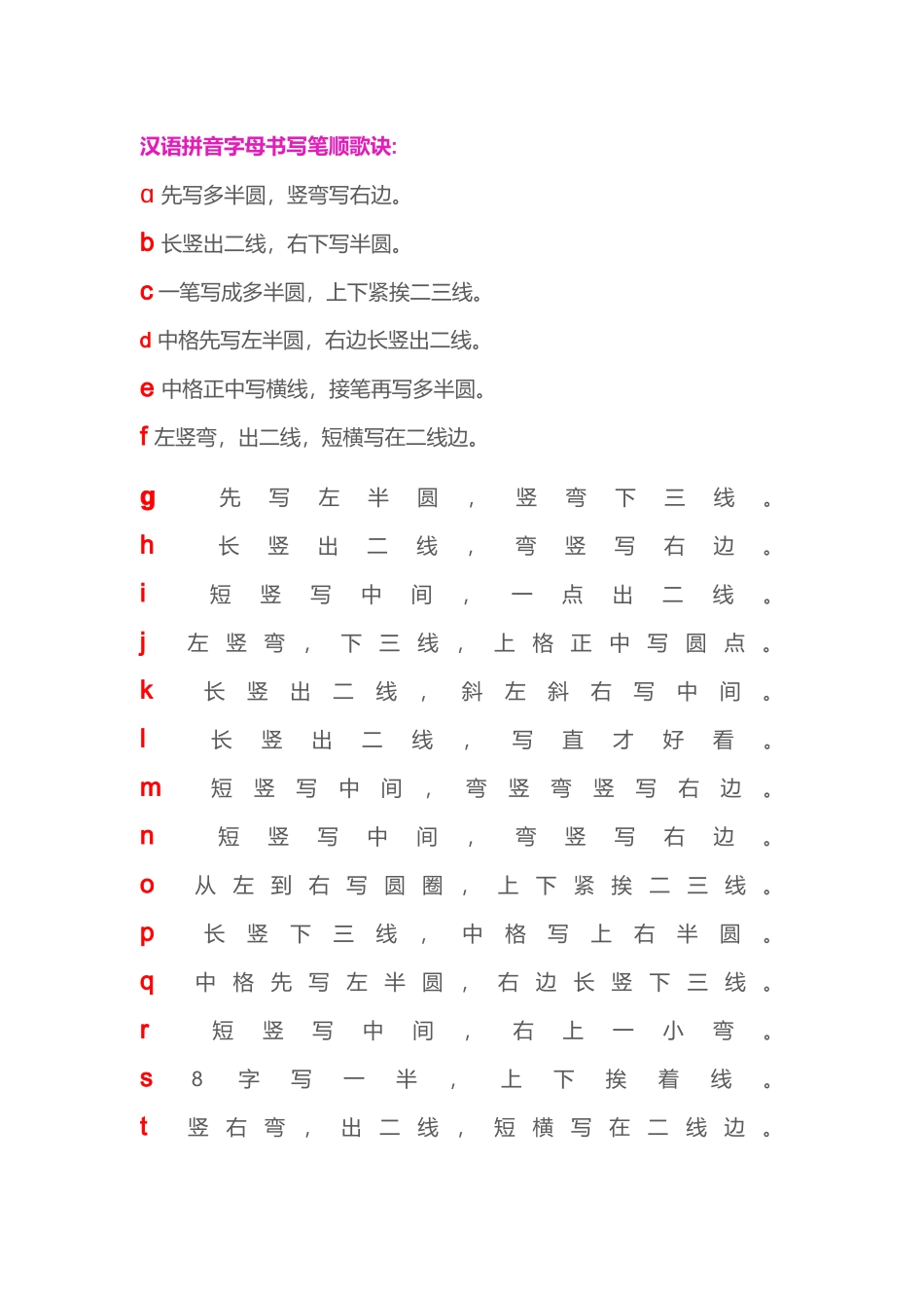 汉语拼音的拼读规则与书写规则_第2页