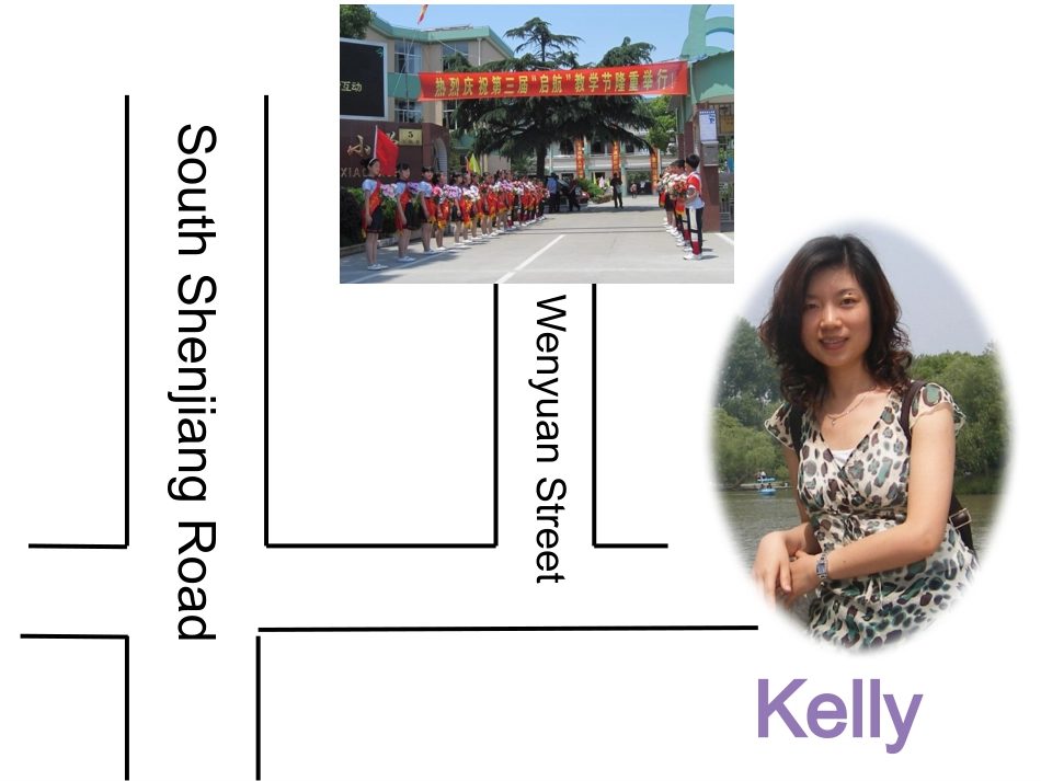 Unit1Aroundthecity_第3页