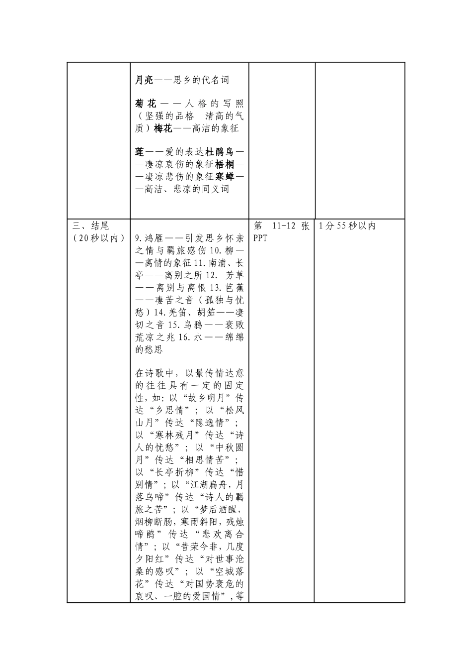 微课教案设计_第2页