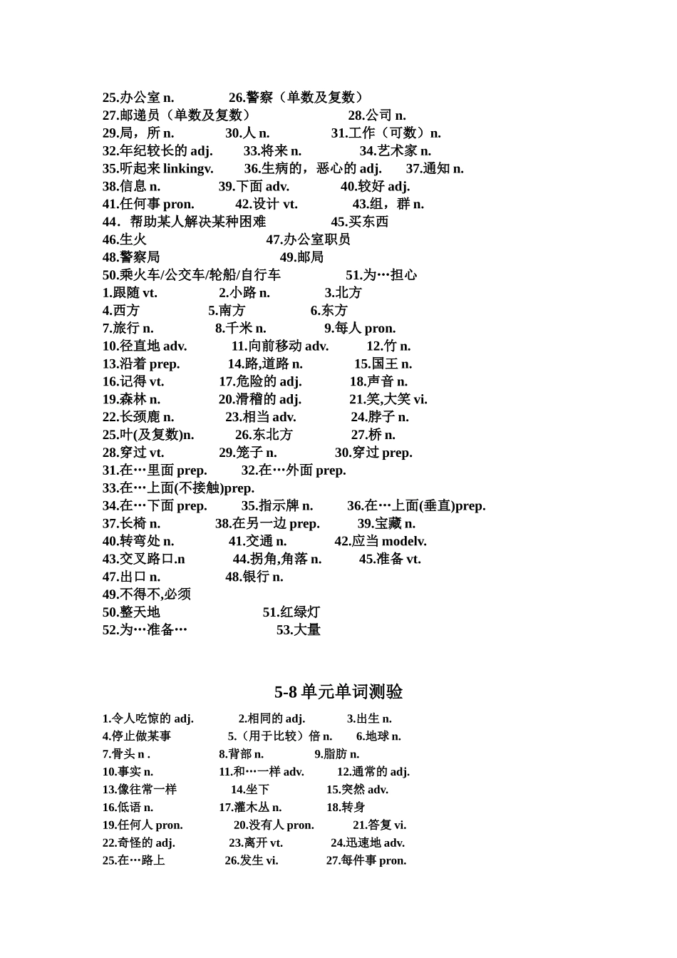 七年级英语下册单词测验-(2)_第2页