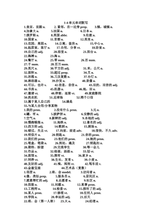 七年级英语下册单词测验-(2)