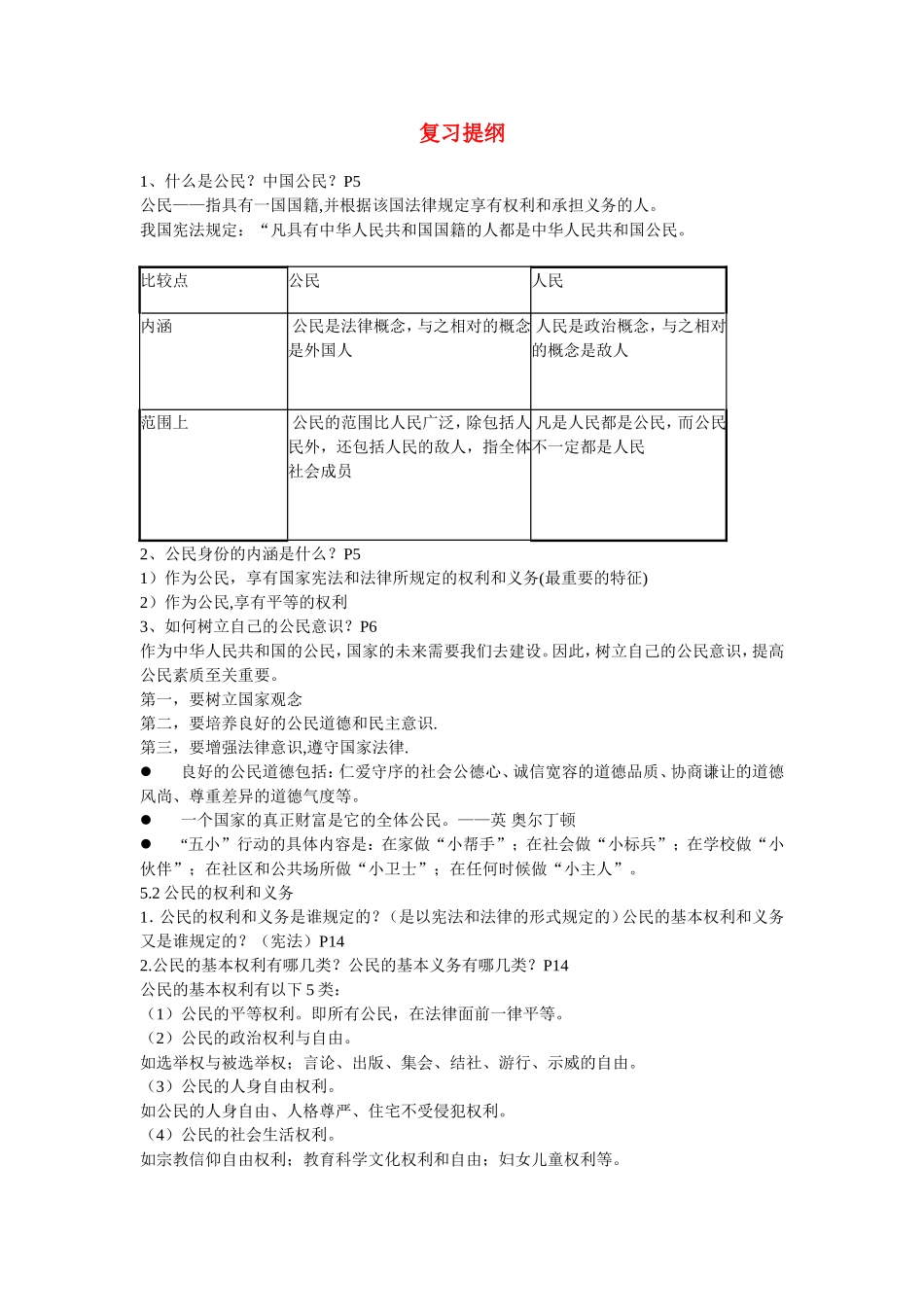 广东省阳江市阳西县文徽学校八年级政治下册-复习提纲-粤教版_第1页
