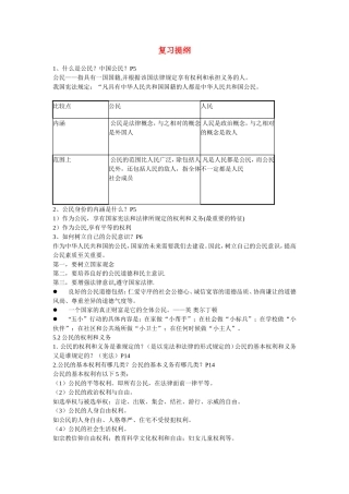 广东省阳江市阳西县文徽学校八年级政治下册-复习提纲-粤教版