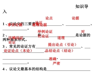 魅力语言--缜密思维--——为人民服务