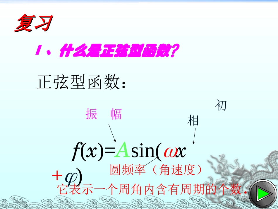 §4.4.8正弦型函数的图象与性质(2)_第2页