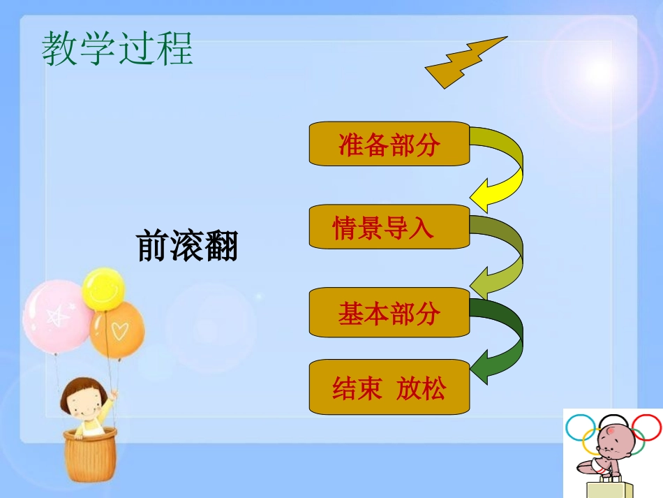 第五节支撑、悬垂、滚翻_第2页