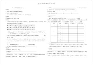 原子结构第一节第二课时aa