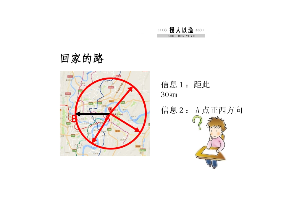 1.2向量的概念_第1页