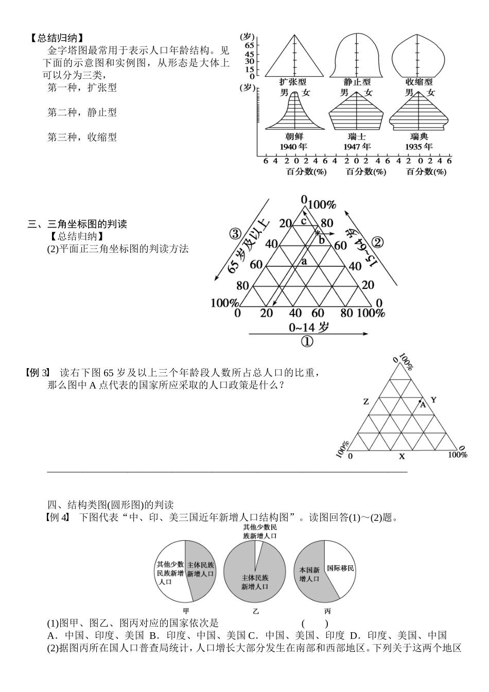 单元活动学用地理统计图_第2页