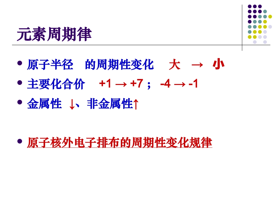 第二单元元素性质的递变规律_第2页