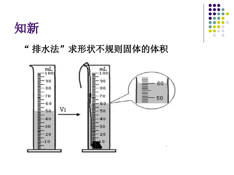 三、学生实验：探究——物质的密度-(2)_第3页