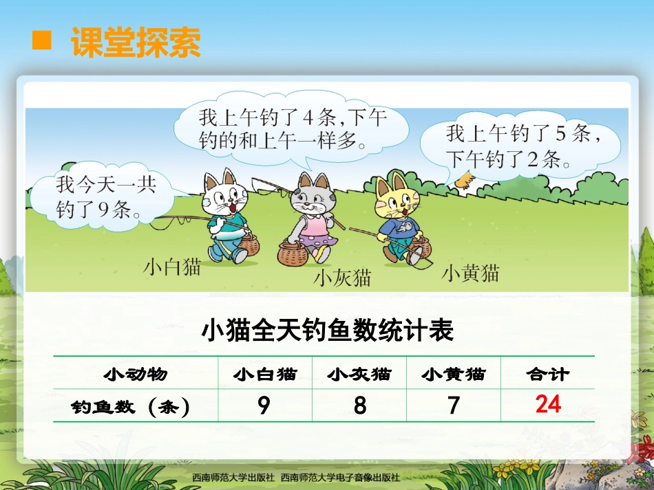 简单的统计活动_第3页