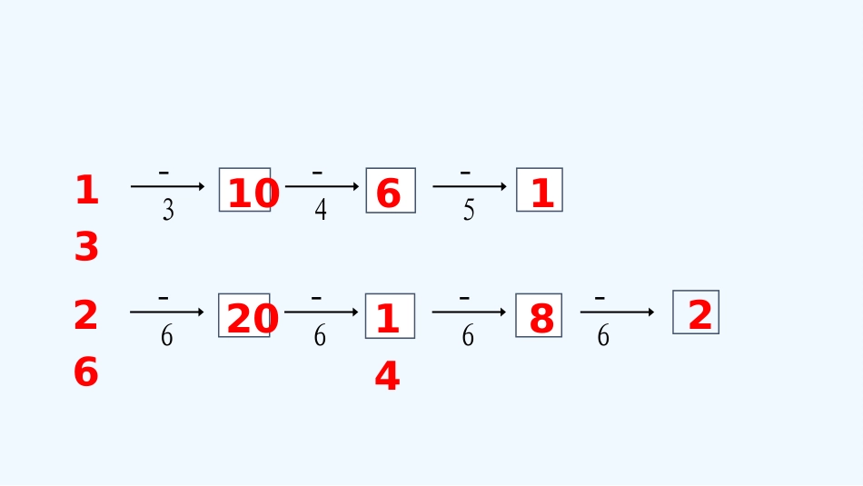 小学数学人教2011课标版一年级用连减解决问题课件_第2页
