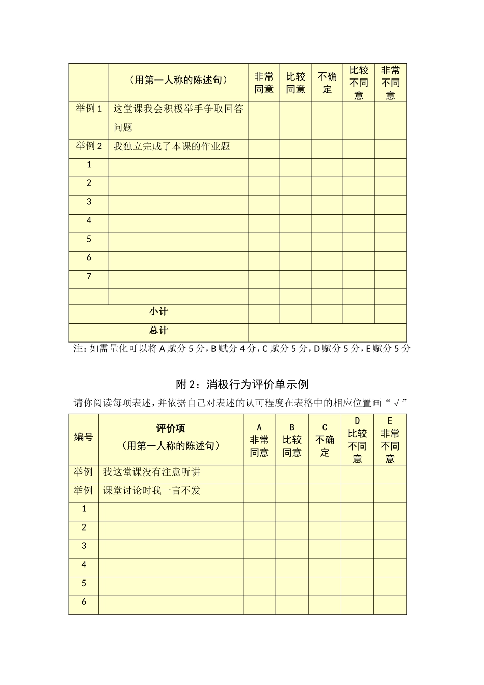 学习行为态度评价问卷_第3页
