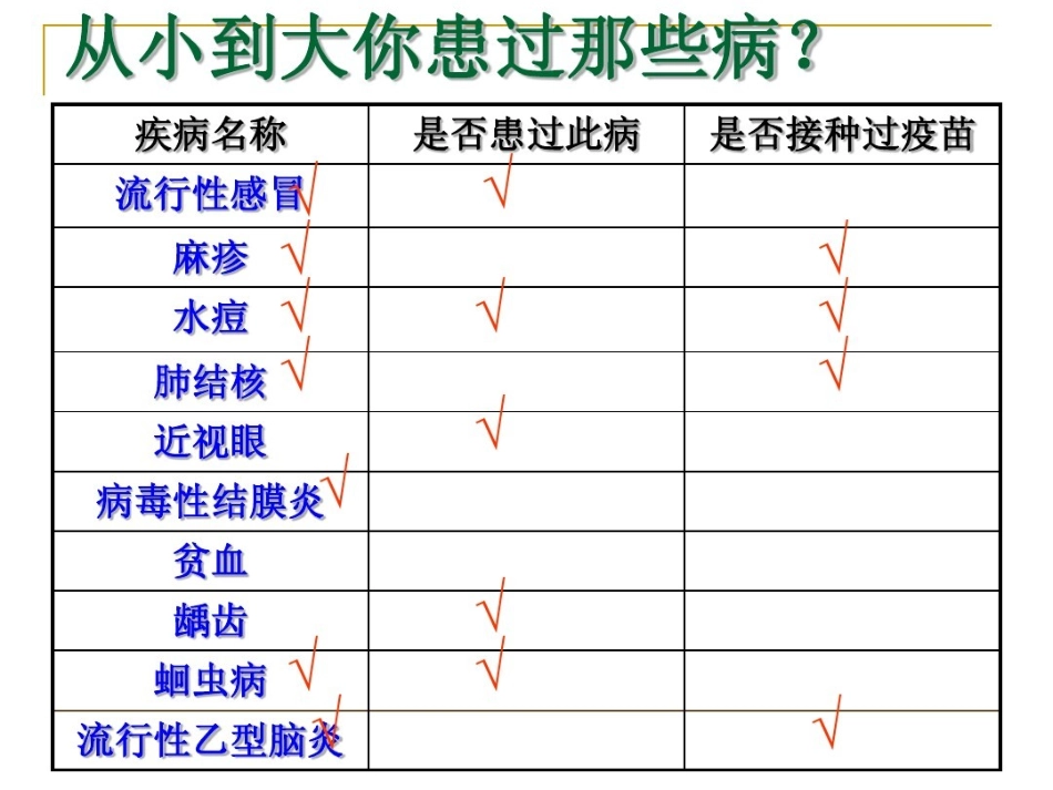 科学·技术·社会人类与传染病的斗争-(2)_第2页