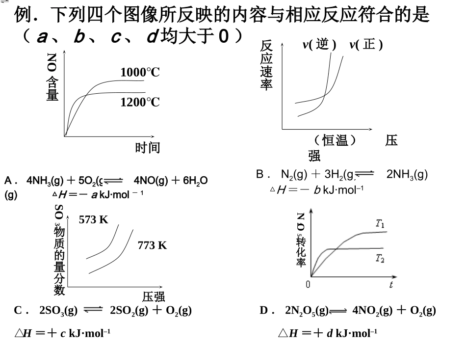 第二单元化学反应的方向和限度-(3)_第2页