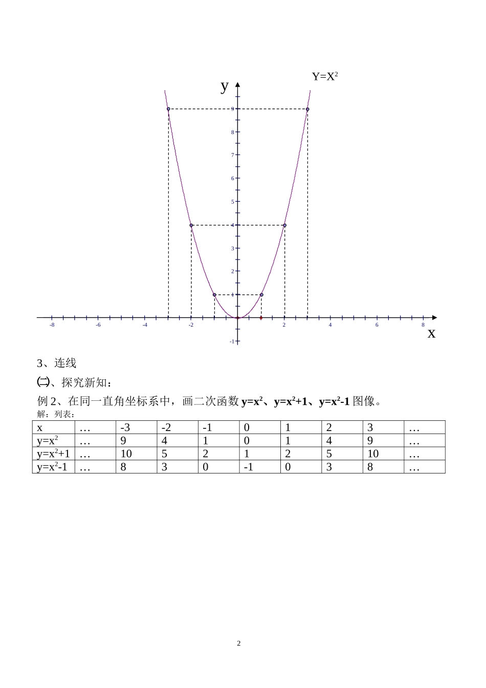 二次函数y=ax2+k的图像和性质-(3)_第2页