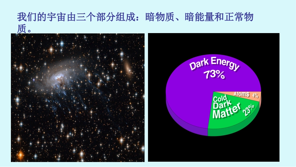 8-粒子和宇宙-(2)_第2页