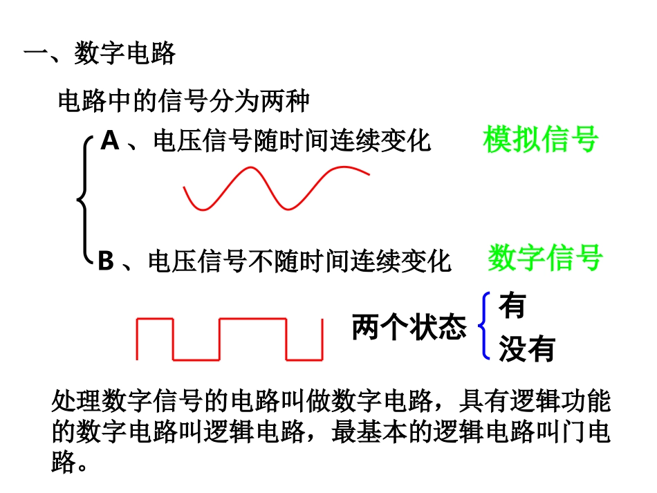 D.简单逻辑电路_第3页
