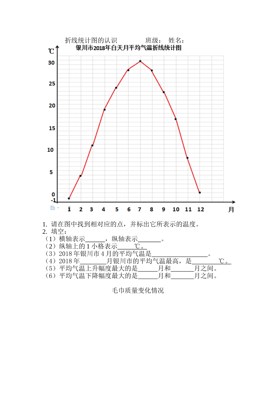 折线统计图的认识_第1页