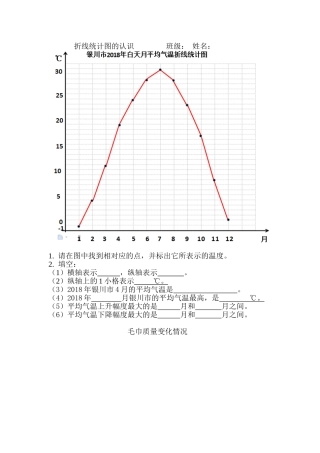 折线统计图的认识
