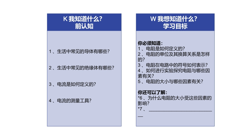 七、探究——影响导体电阻大小的因素_第1页