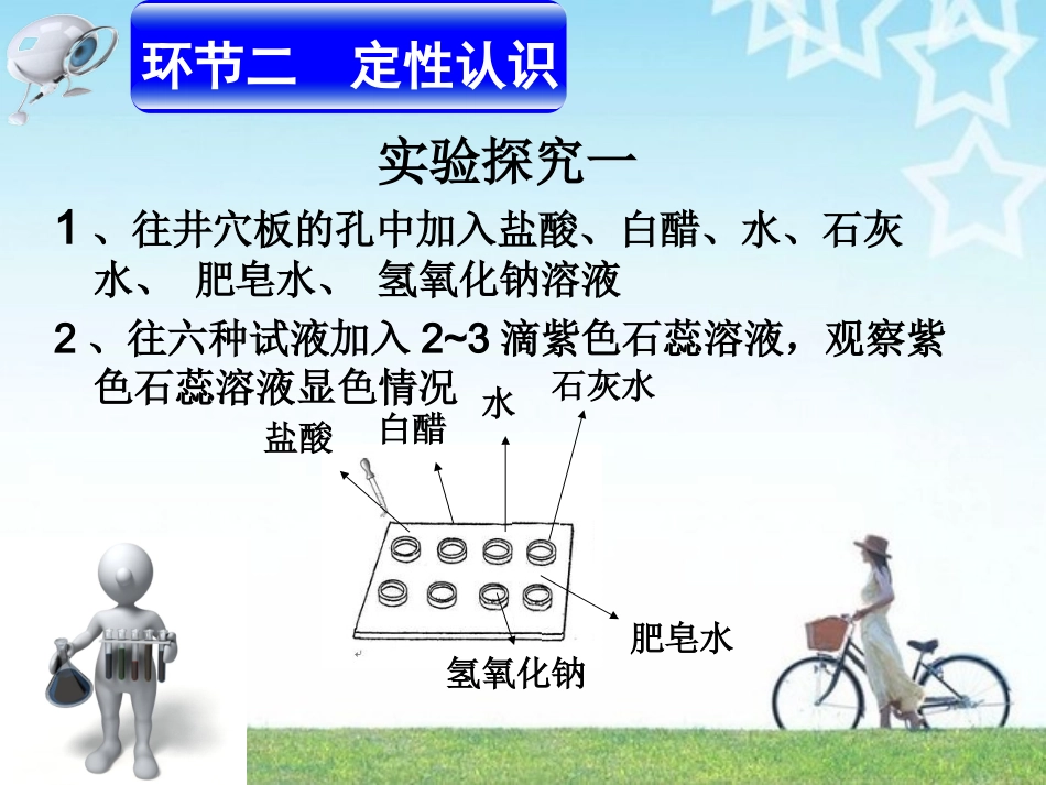 8.1溶液的酸碱性_第3页