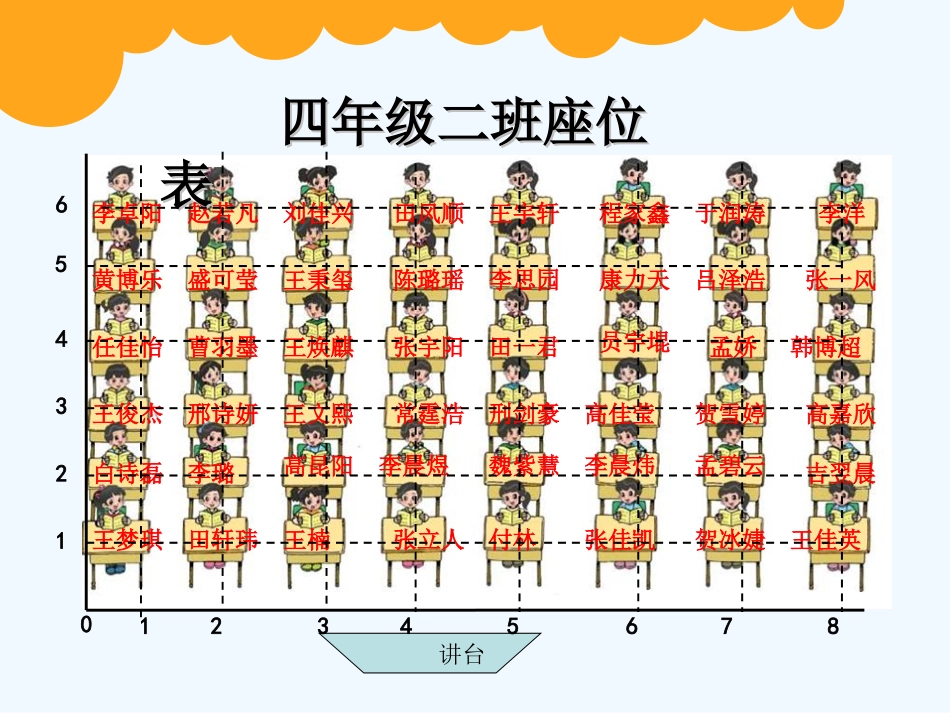 《确定位置》-(4)_第3页