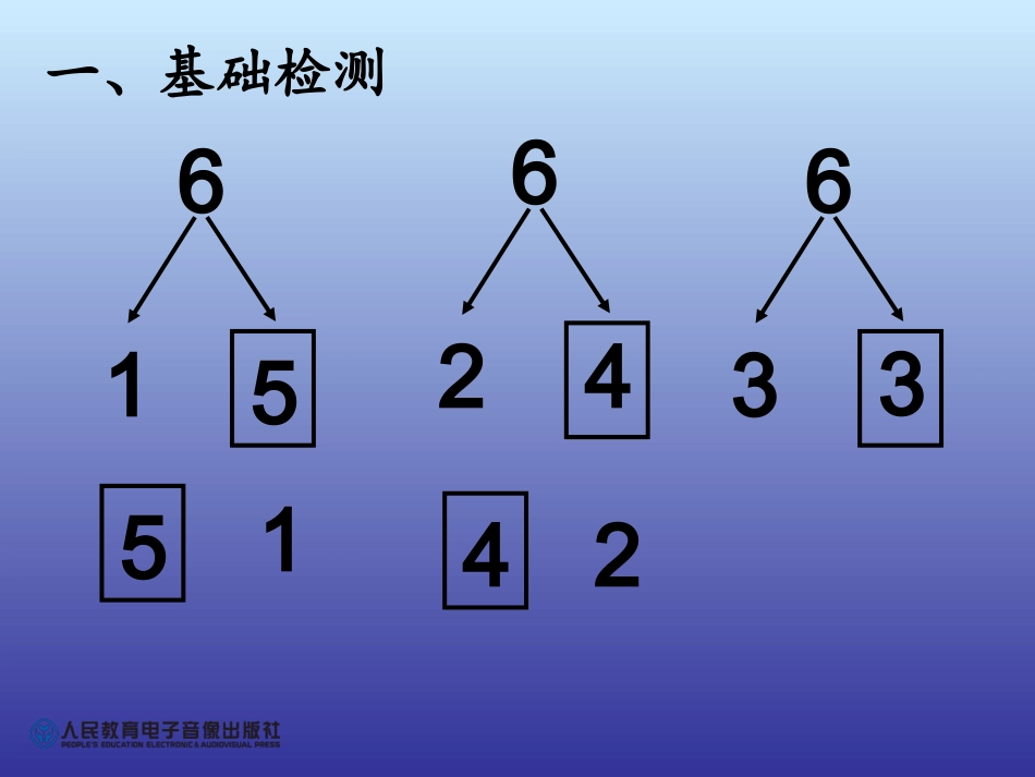 小学数学人教2011课标版一年级8和9的分与合-(3)_第2页