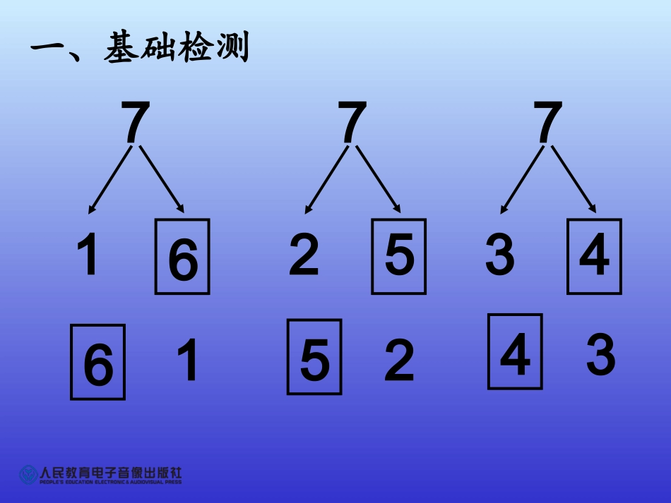 小学数学人教2011课标版一年级8和9的分与合-(3)_第3页