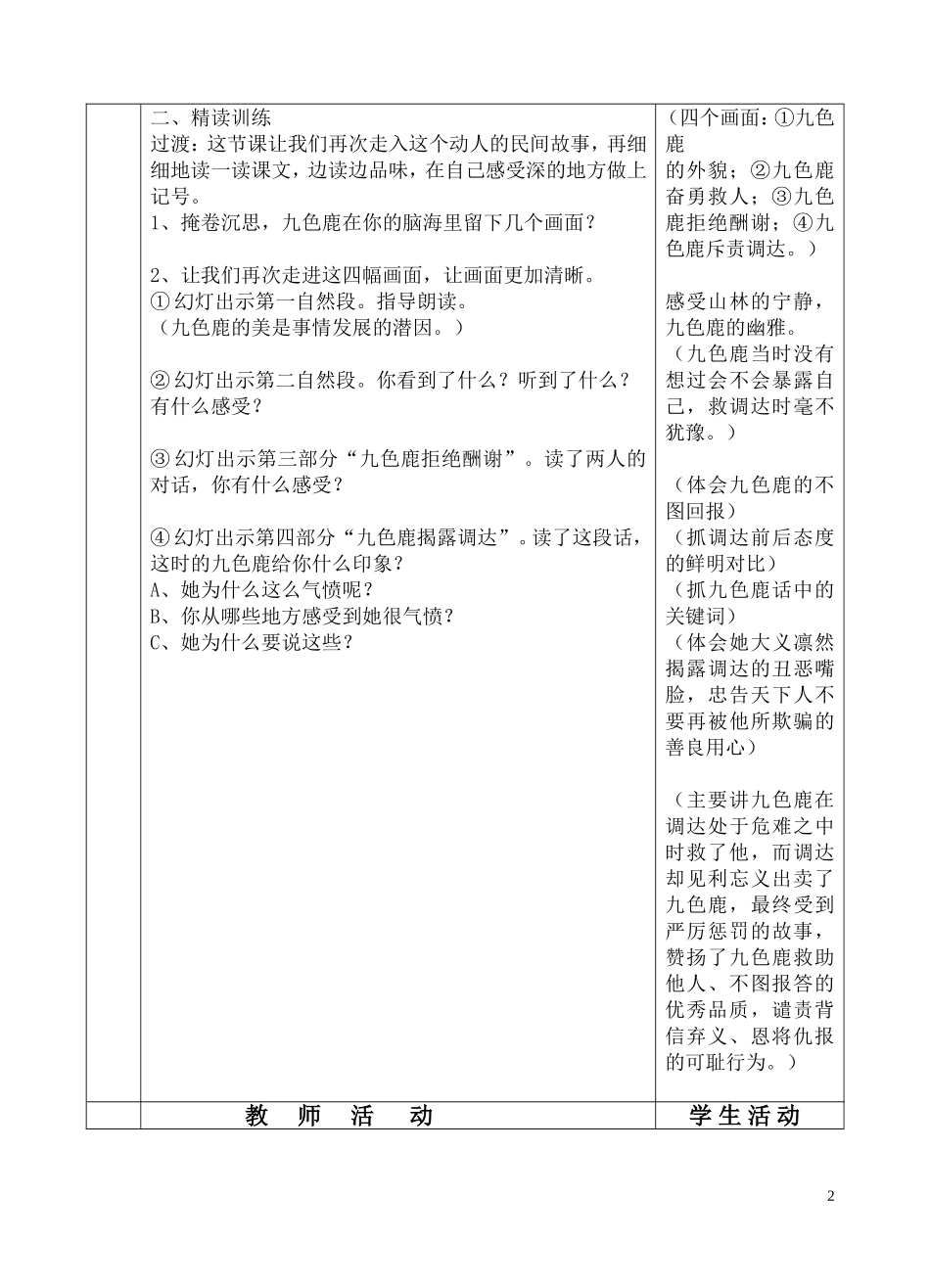 黄怡《九色鹿》教案表_第2页