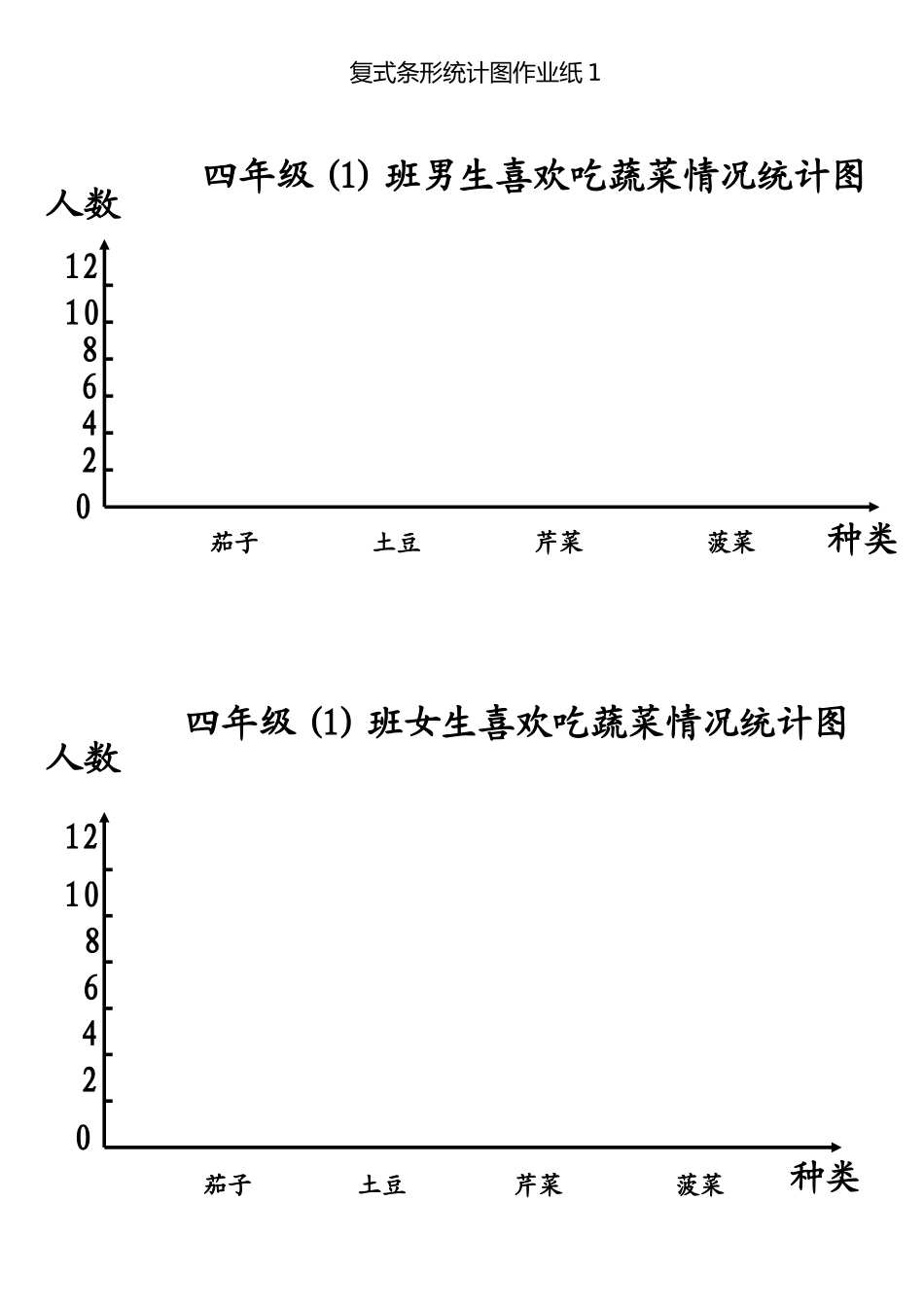 小学人教四年级数学复式条形统计图--庄妍_第1页