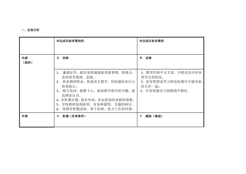 任务表单：韩向花个人自我诊断SWOT分析表_第1页