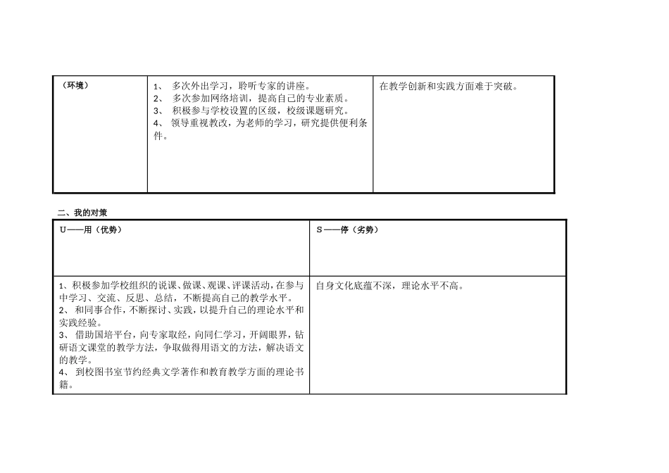 任务表单：韩向花个人自我诊断SWOT分析表_第2页
