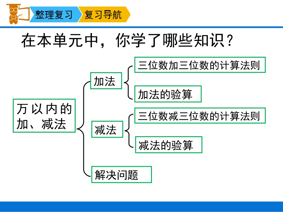 3.去括号与添括号_第2页