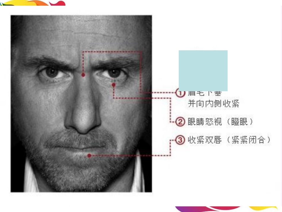 有效管理情绪_第3页