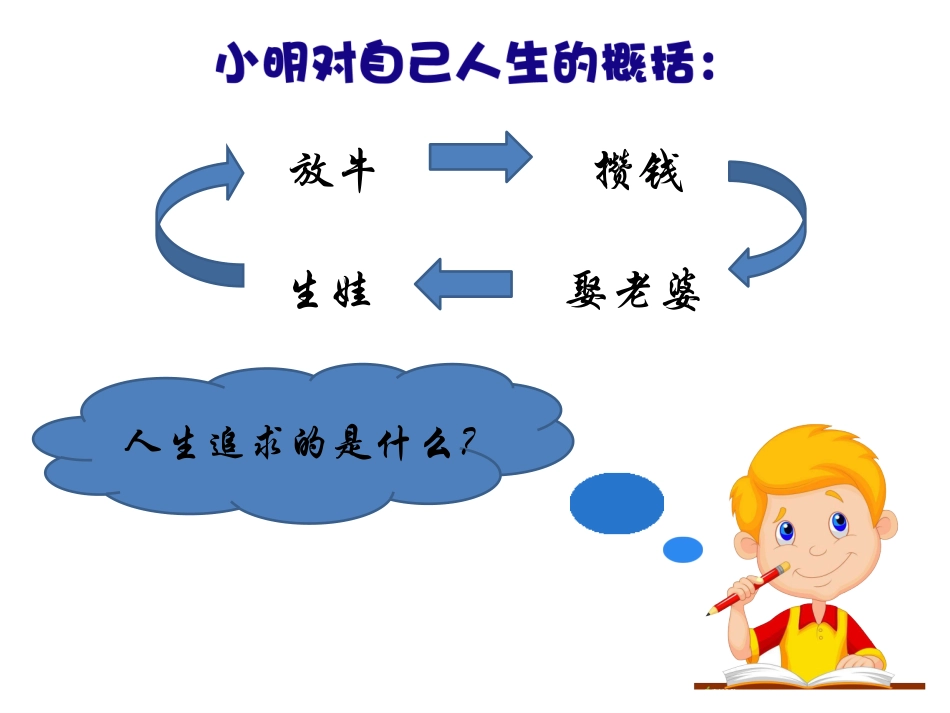 3.高中生生涯规划_第3页