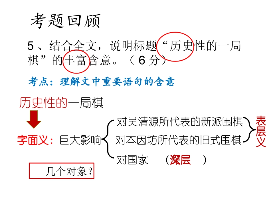 推荐阅读篇目_第3页