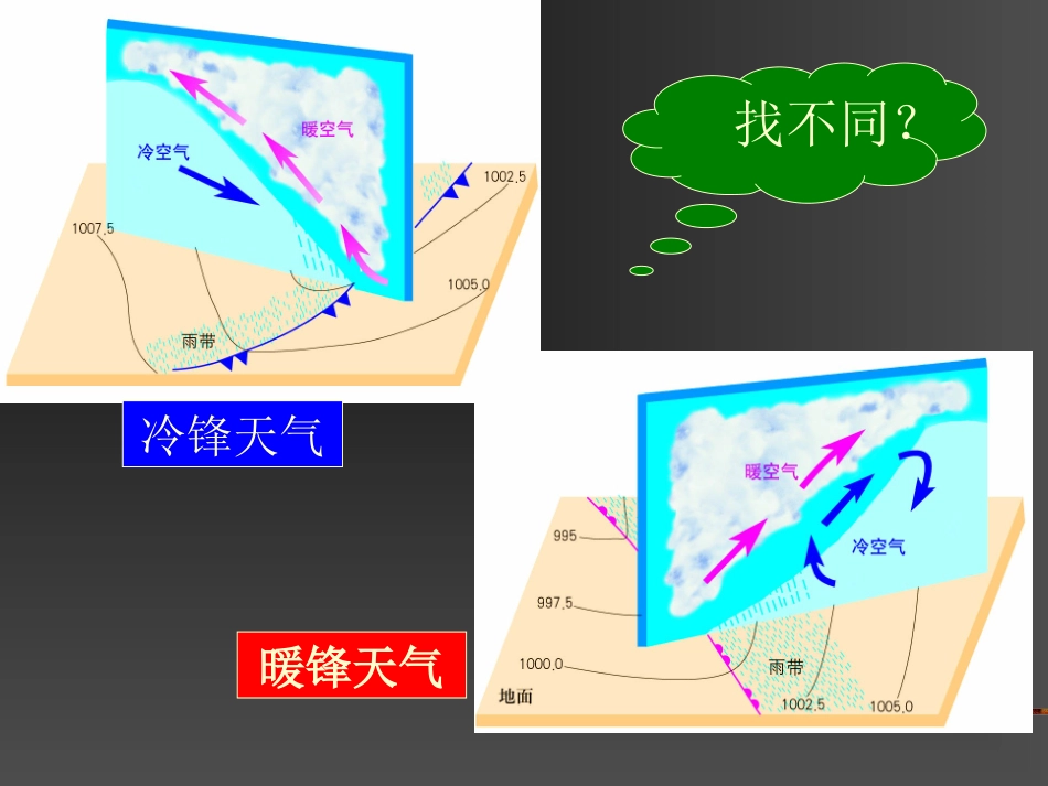 专栏：梅雨与农业_第3页