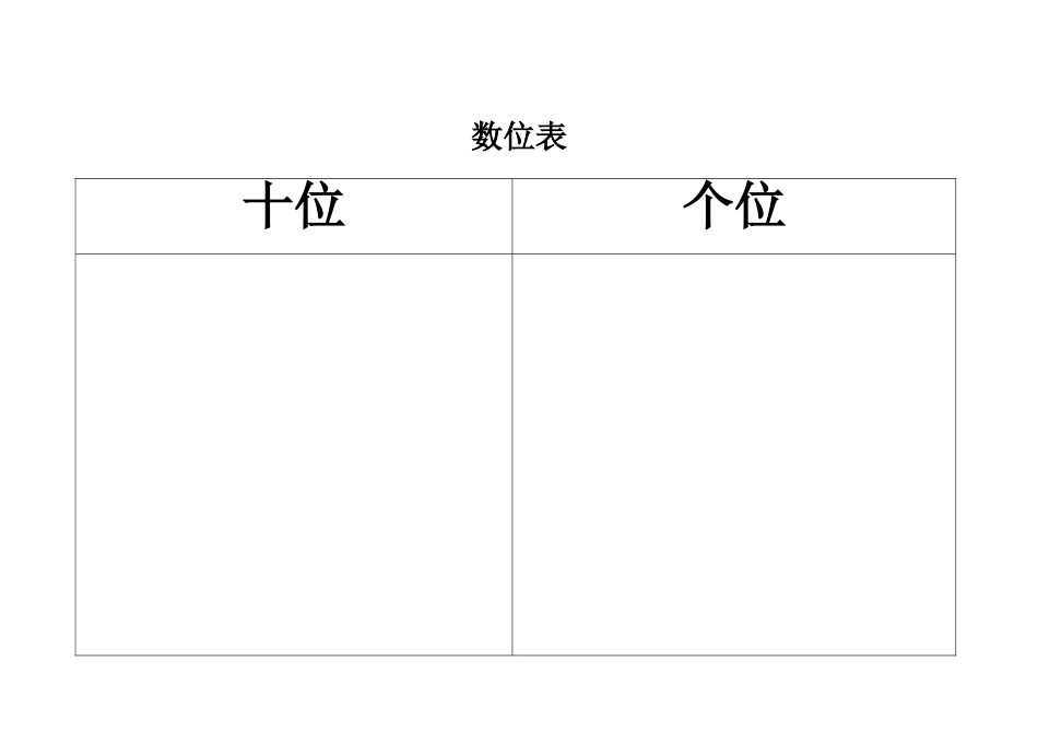 小学数学人教2011课标版一年级《摆一摆-想一想》_第1页
