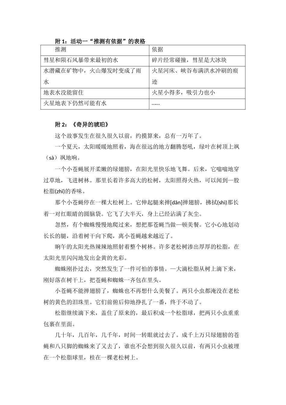 7火星——地球的“孪生兄弟”_第1页