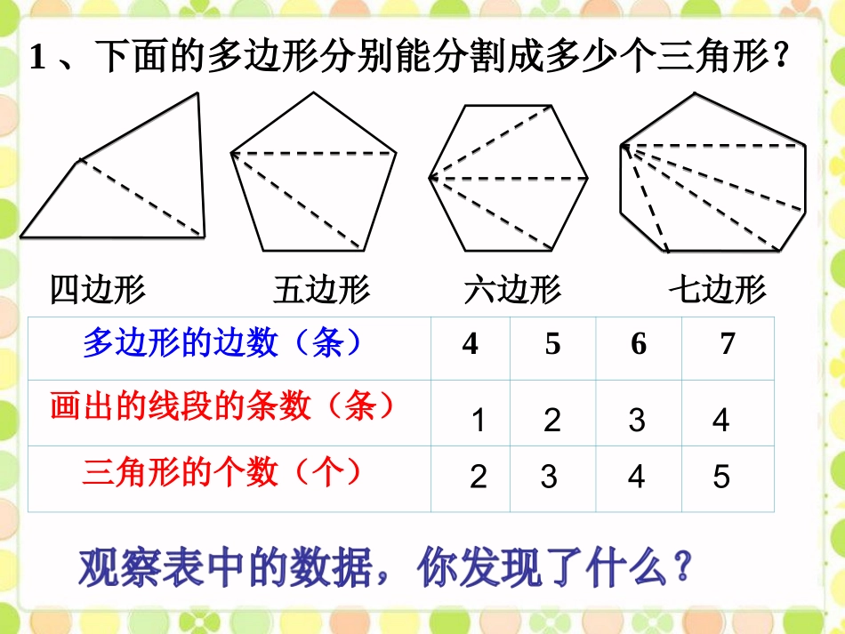 探索多边形中隐含的规律_第3页