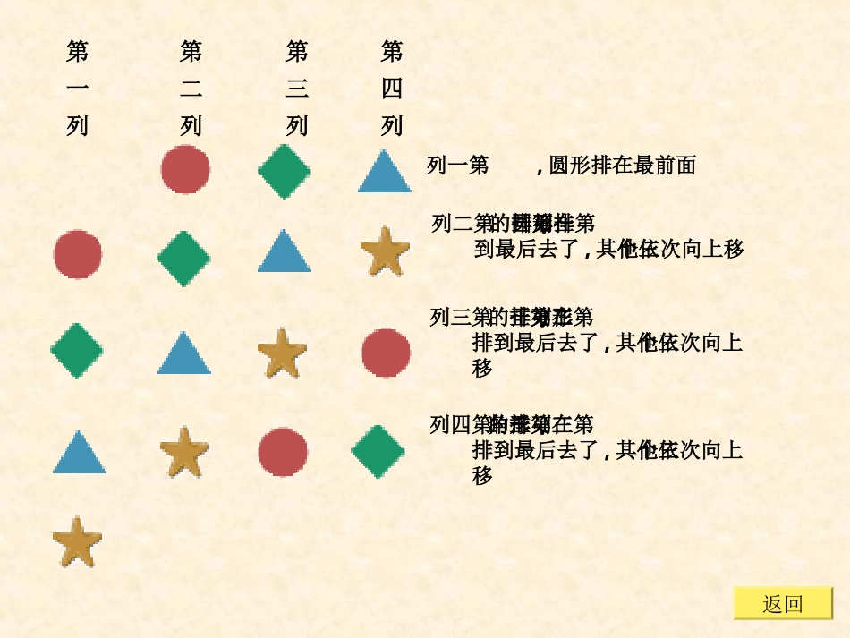 找规律人教版课件0_第2页