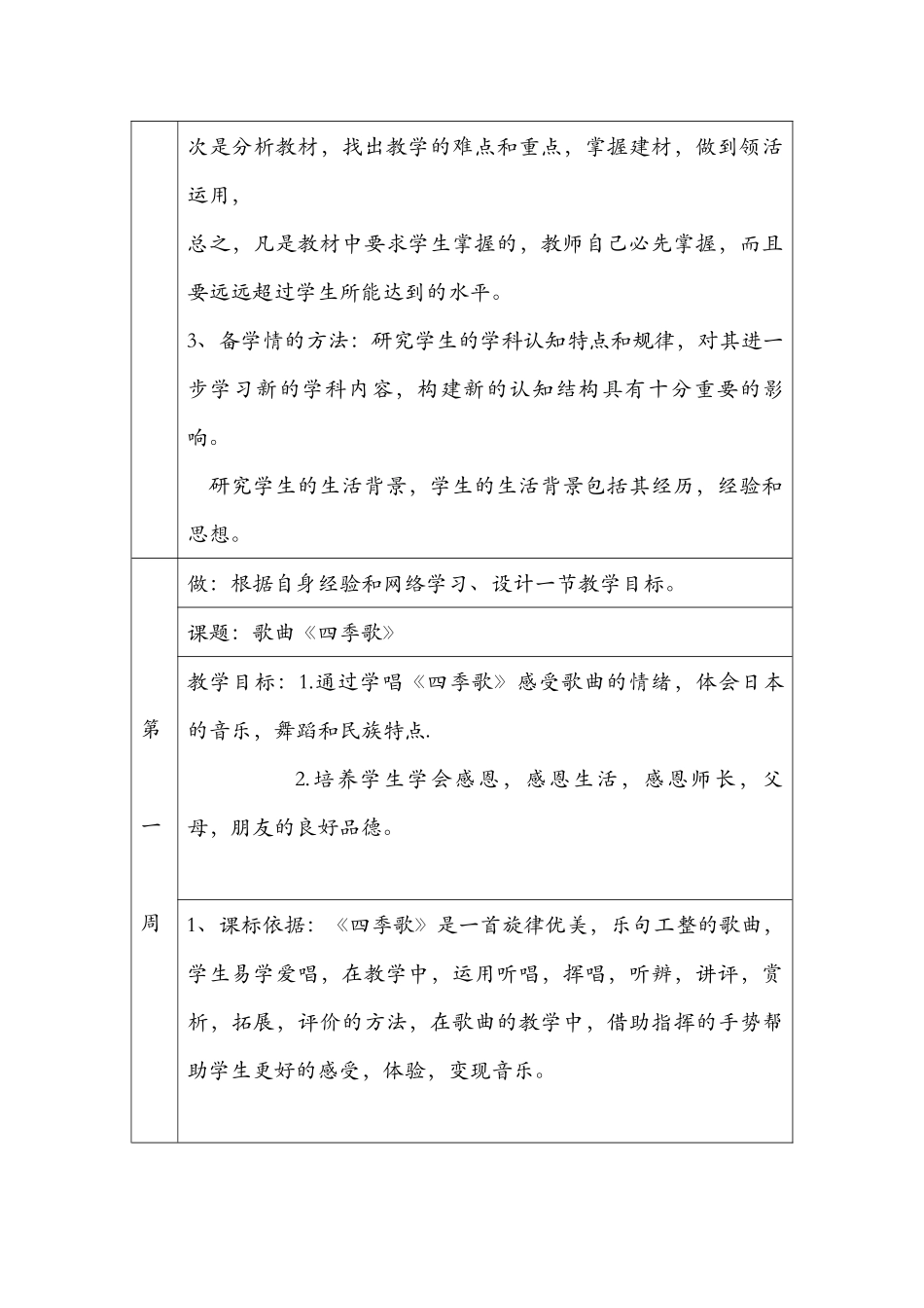 白水县示范性网络研修与校本研修(第一阶段作业表单第一周1-1)_第2页